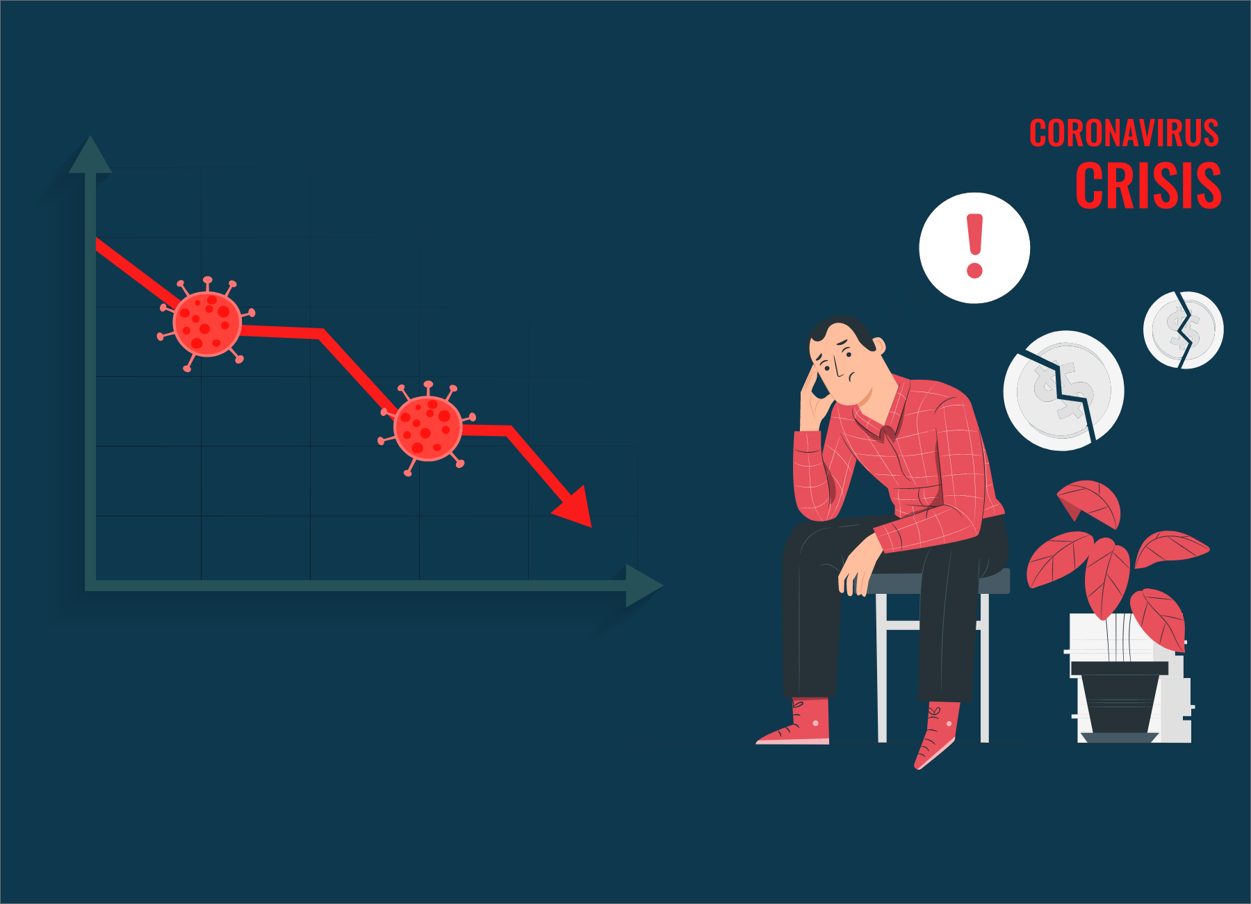 coronavirus pandemic effect on business