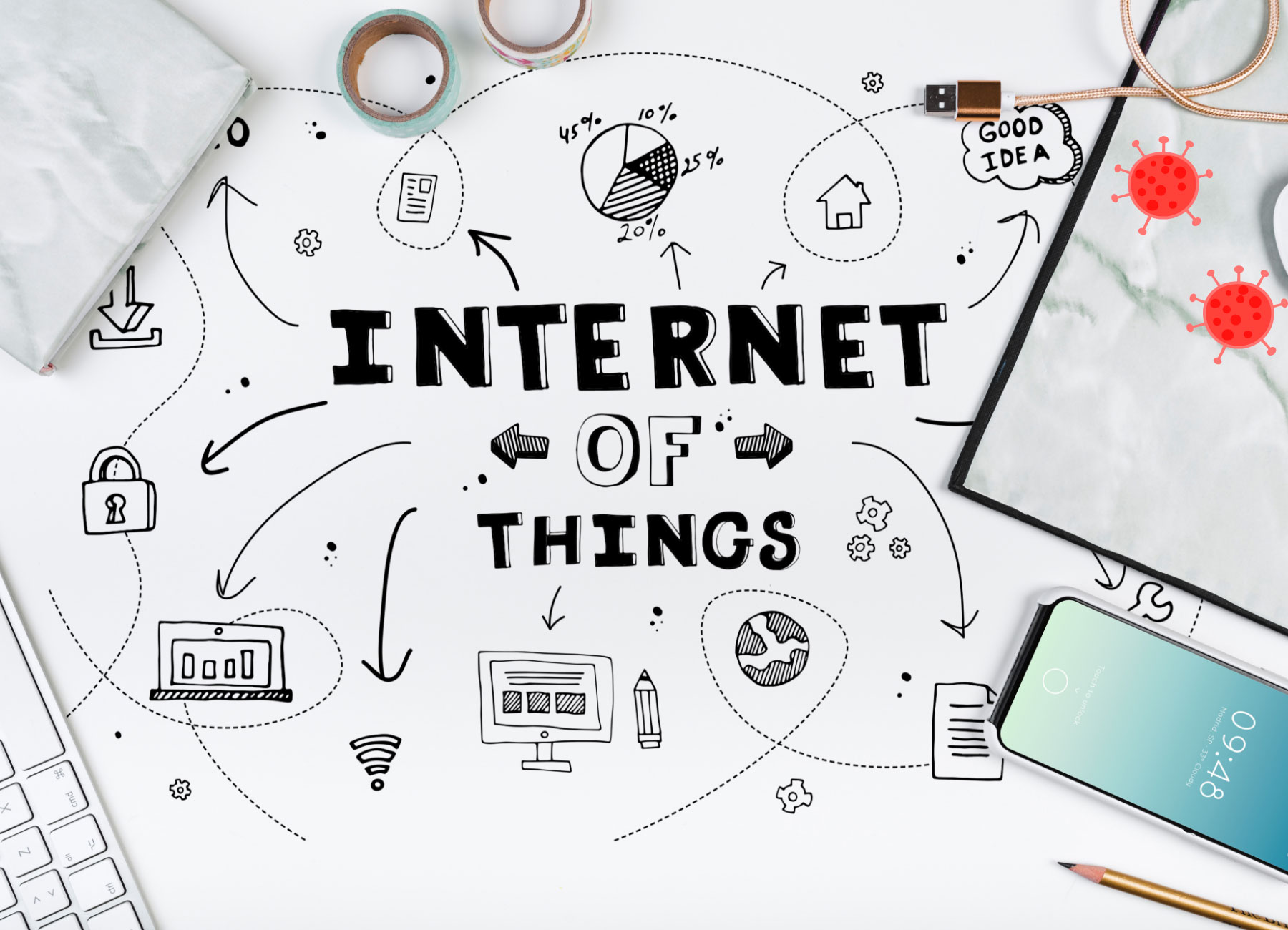 hire best IOT app developers