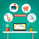 ecommerce applications development