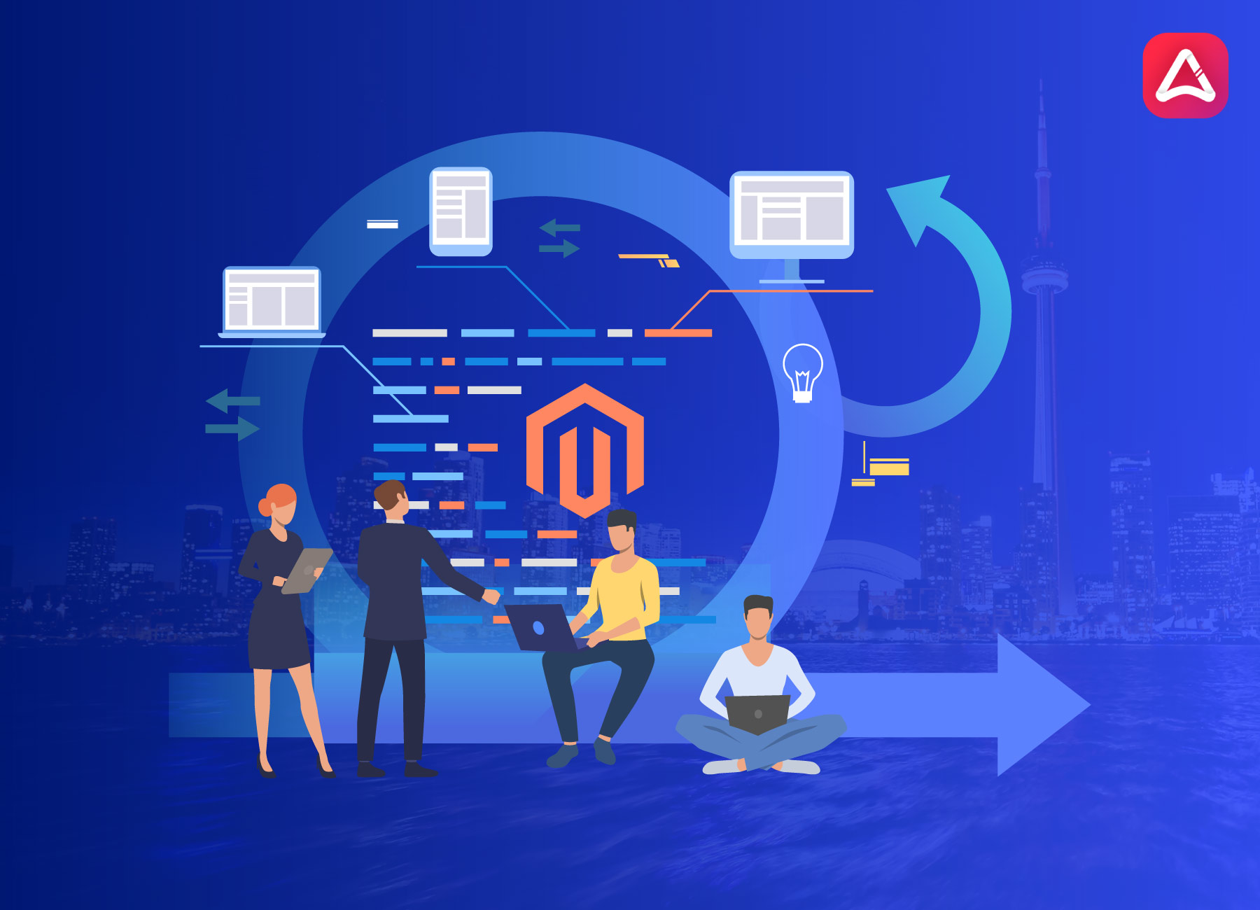 Magento Development Companies in Toronto