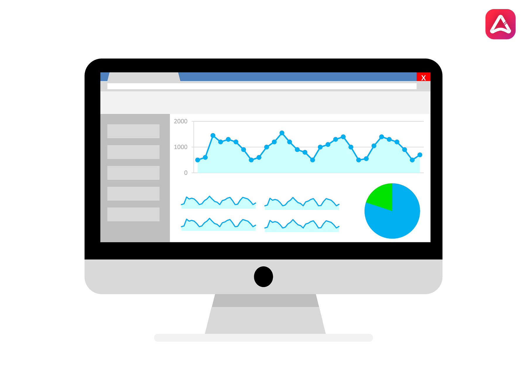 Google Analytics Dashboards