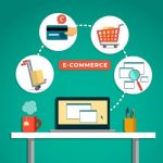 ecommerce mistakes to avoid 2021