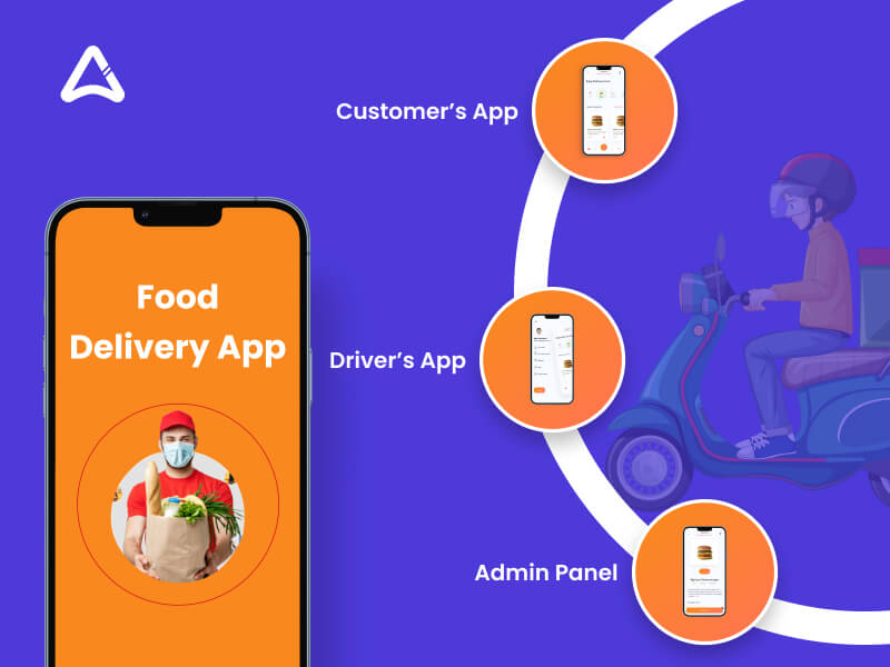 Food Delivery App