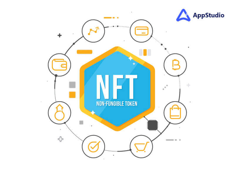 NFT Marketplace Development